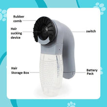 Load image into Gallery viewer, Pet Hair Vacuum - Electric Portable Pet Dog Cat Hair Cleaning Machine Shed Pal Grooming Clean Hair Combs Remover Pet Tool

