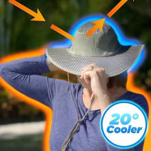 Load image into Gallery viewer, Sunstroke Prevented Cooling Hat - Hot Summer Wide Brim Sun Hat UV Protection Arctic Cap Hat Ice Cap Sunscreen Hydro Bucket Hat
